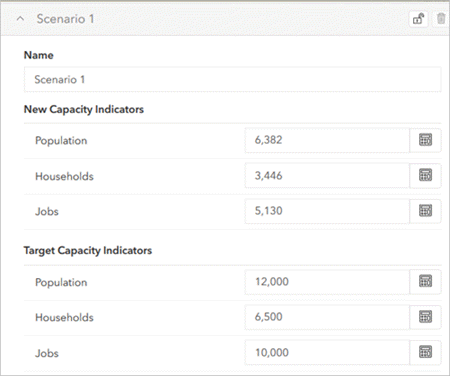 Scenario 1 indicators
