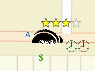 Dictionary Symbol for Restaurant