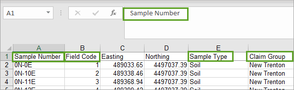 Review Soil worksheet column names