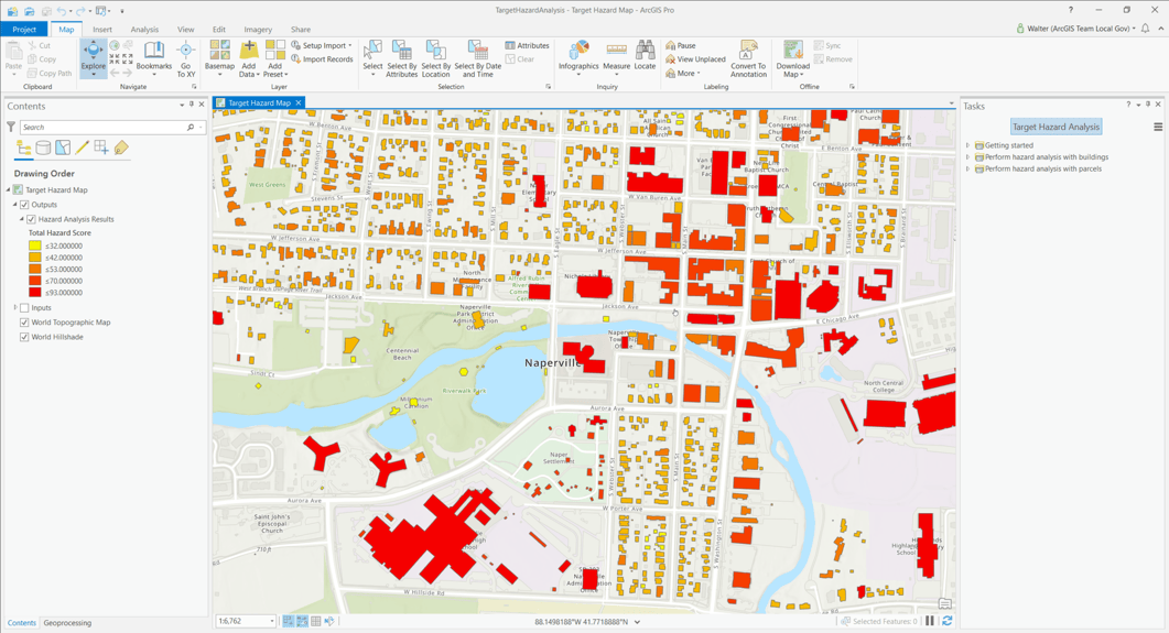 Target Hazard Analysis Results