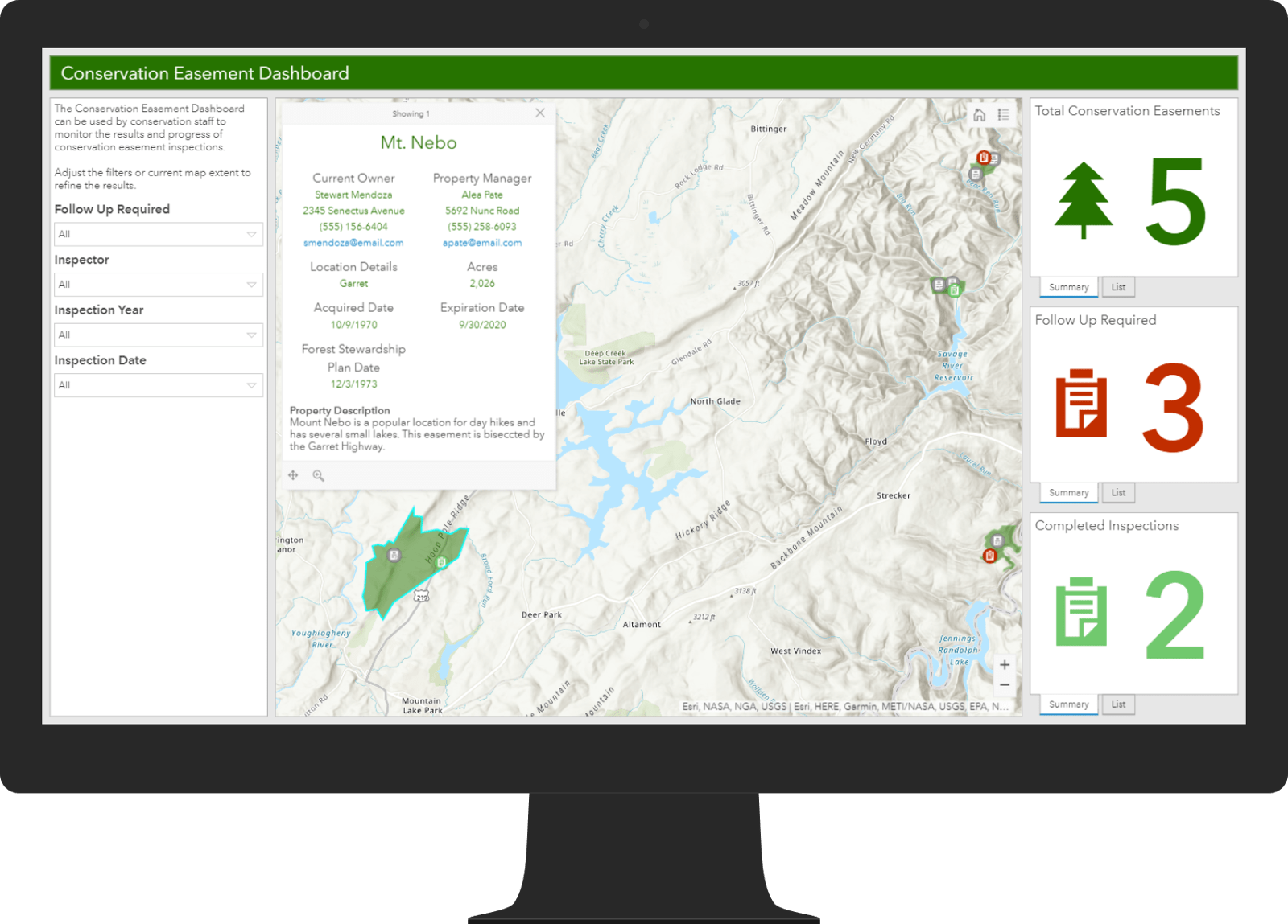Conservation Easement Dashboard