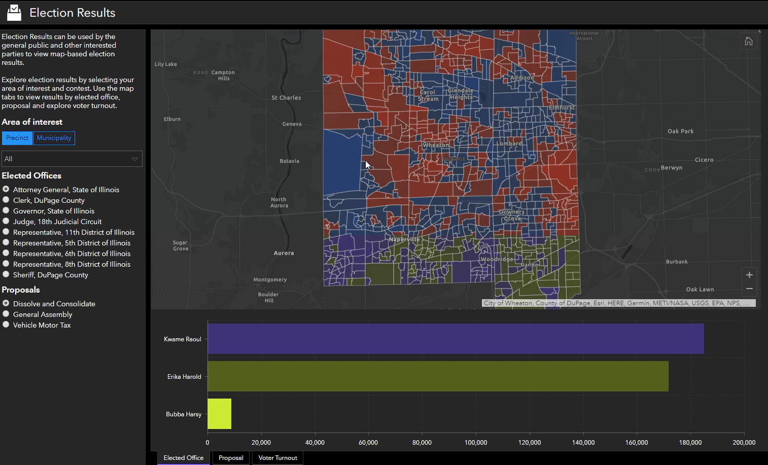Election results dashboard