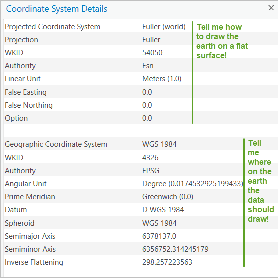 Coordinate System Details window with annotation