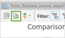 Export charts button