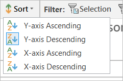 Sort by Y-axis descending
