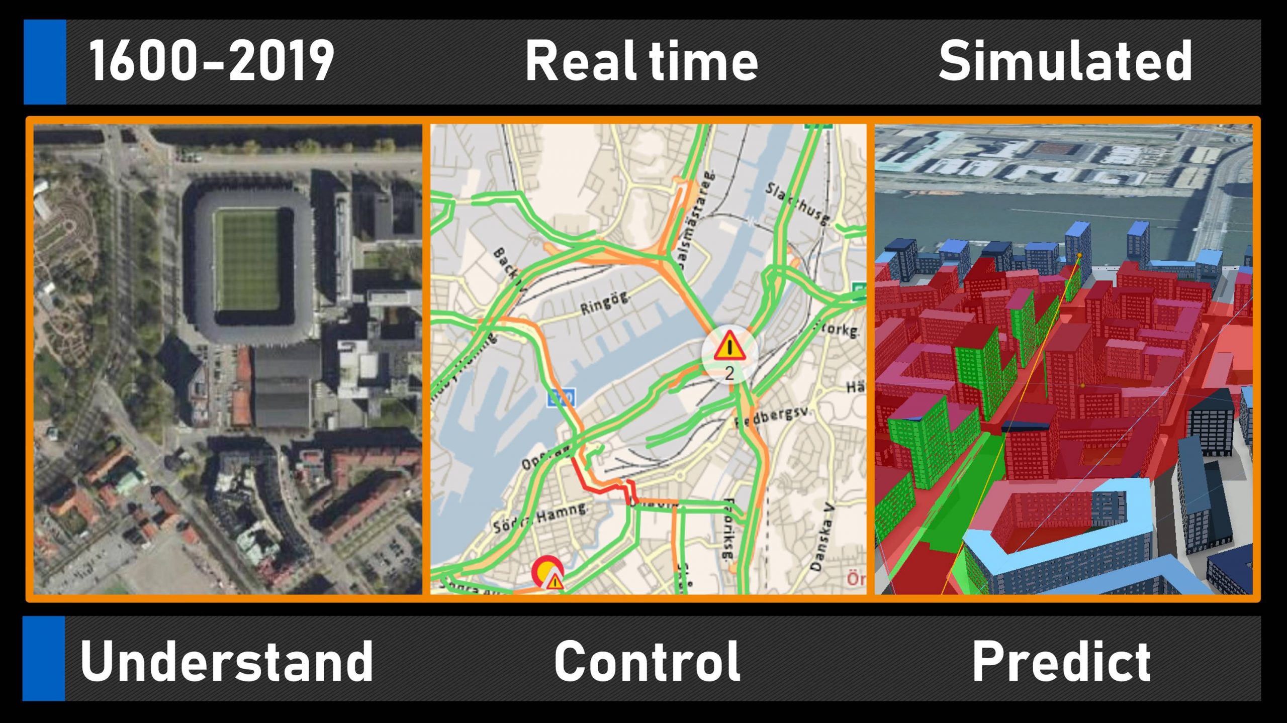 “Virtual Gothenburg” Use-Cases