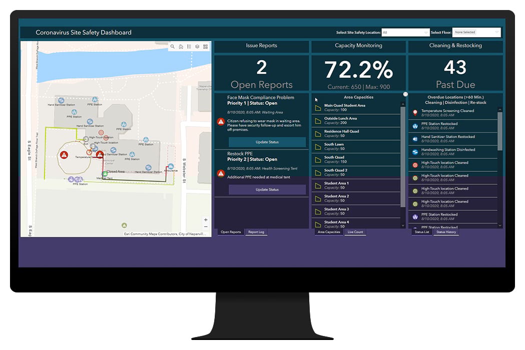 Graphic image of site safety dashboard