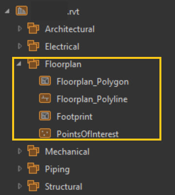 BIM file dataset used for conversion to ArcGIS Indoors