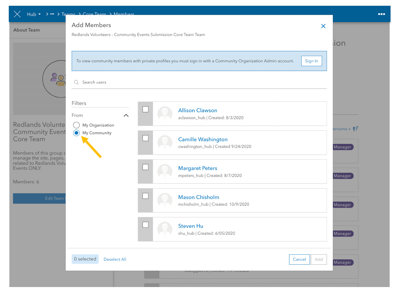 a list of community members