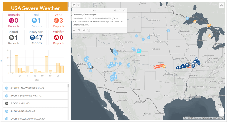 USA Severe Weather Dashboard