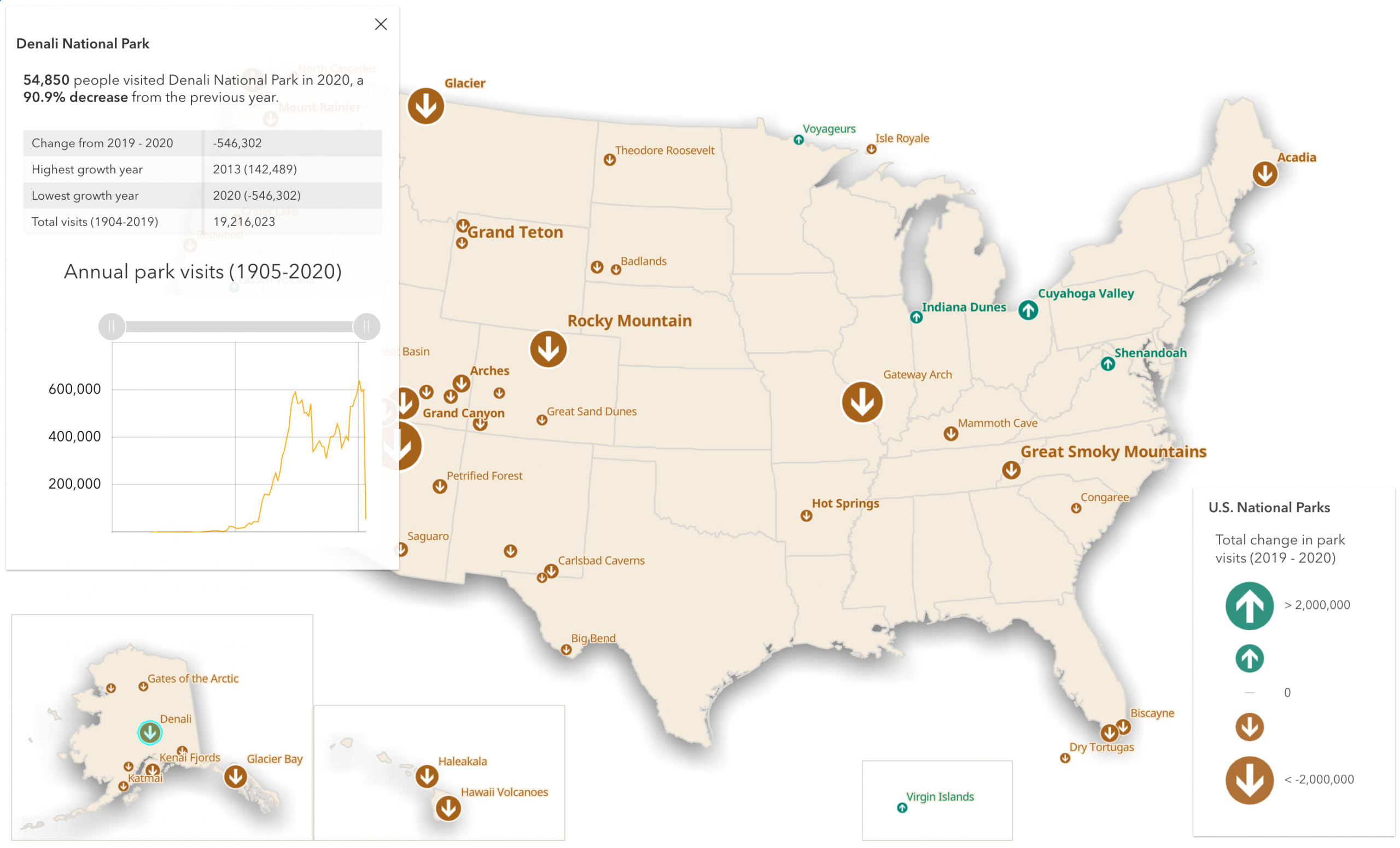 The Feature widget allows you to detach a popup from a view so you can display popup content queried from features in any view and display it anywhere in the app.