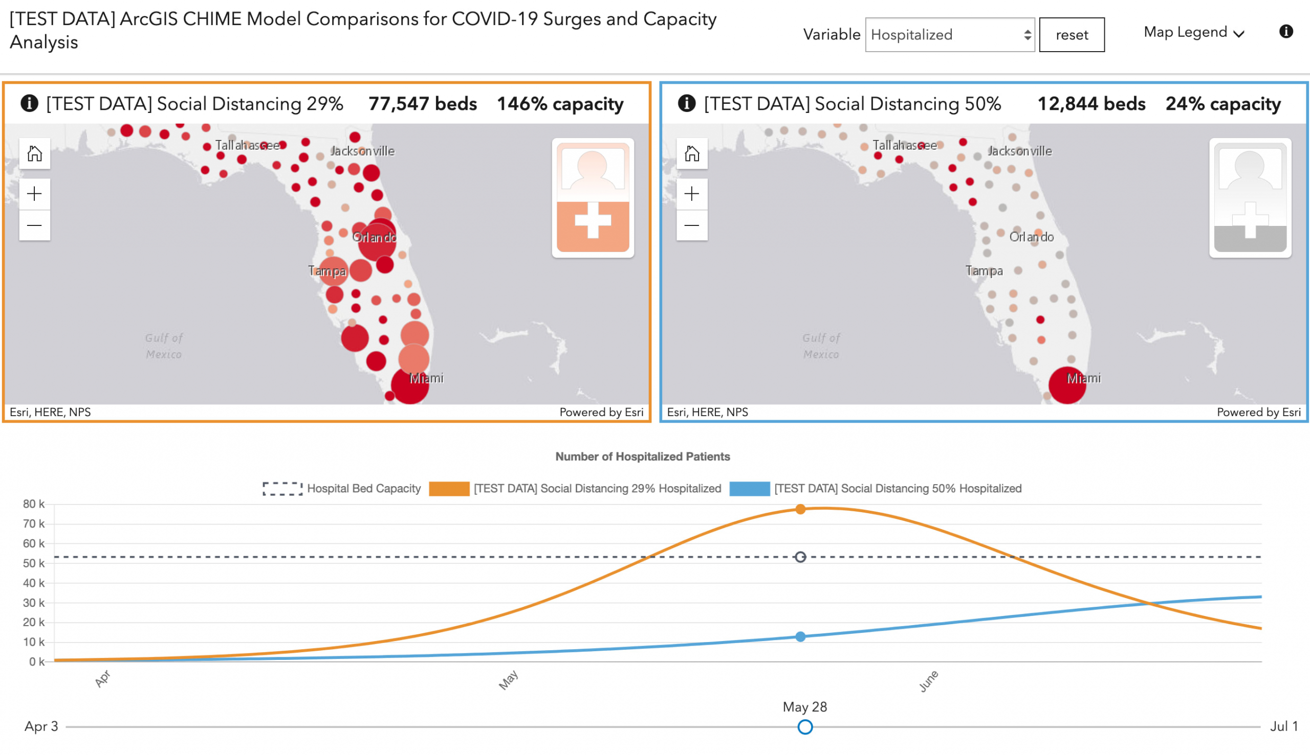 The Capacity Analysis app allows you to compare the results of two outputs of the CHIME model to observe how well social distancing policies help improve stress on hospitals during the COVID-19 pandemic.