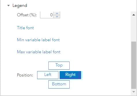 Position legend to the right