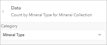 Mineral type category