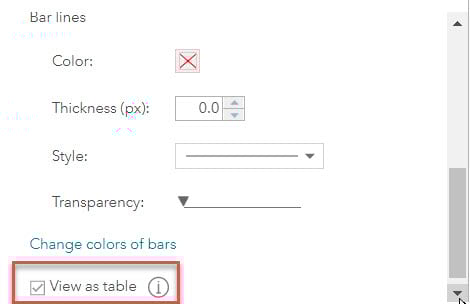 View chart as table in infographic