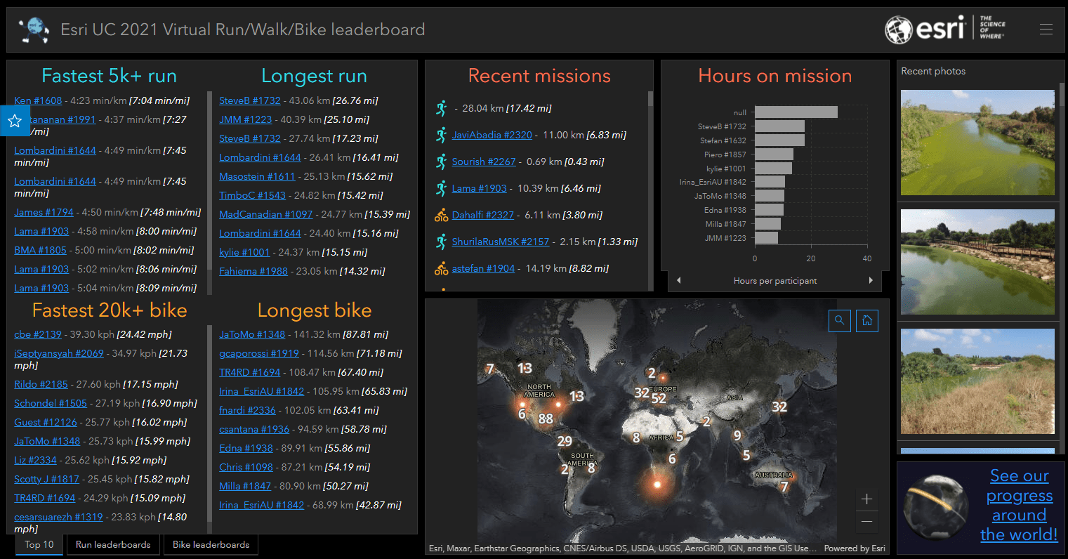 Esri UC Virtual Run/Walk/Bike 2021 individual leaderboard displaying stats for fastest and longest runs and bike rides