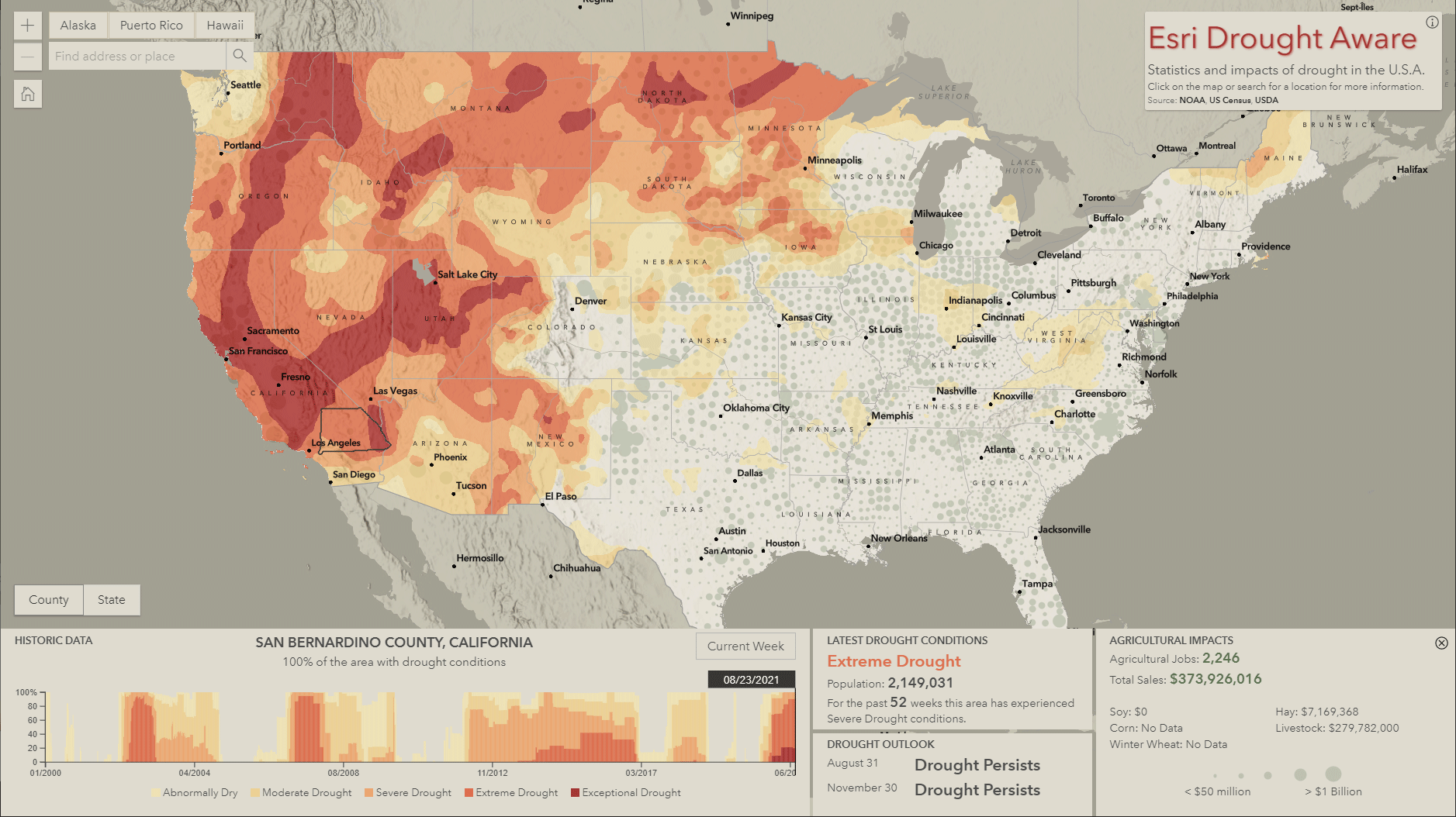 drought aware interface