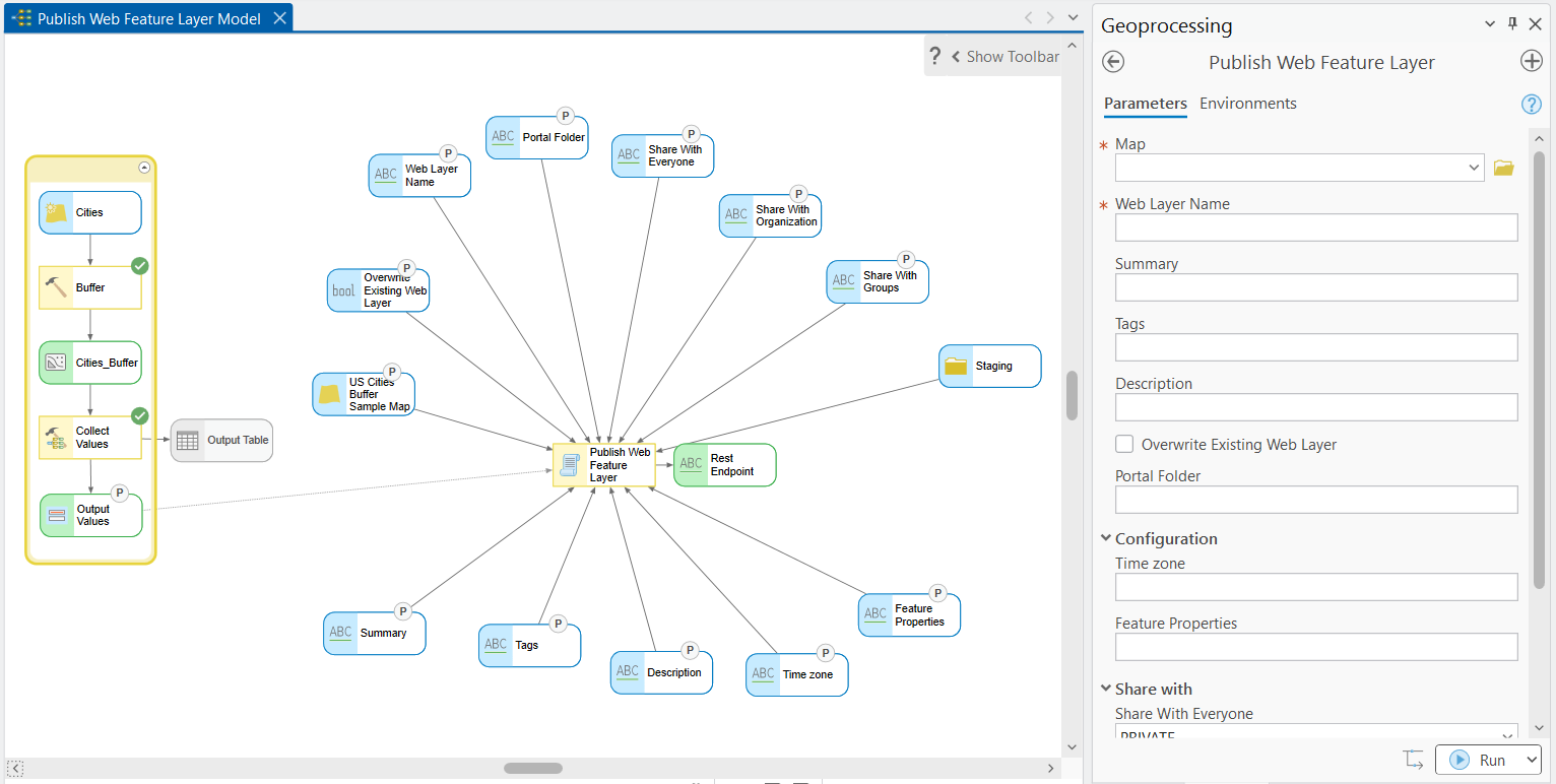 Use a custom publishing script tool in ModelBuilder