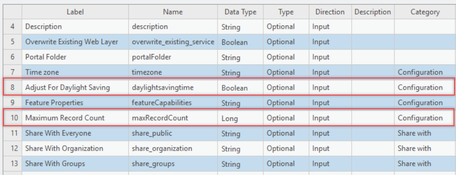 Add the new parameters to the script tool