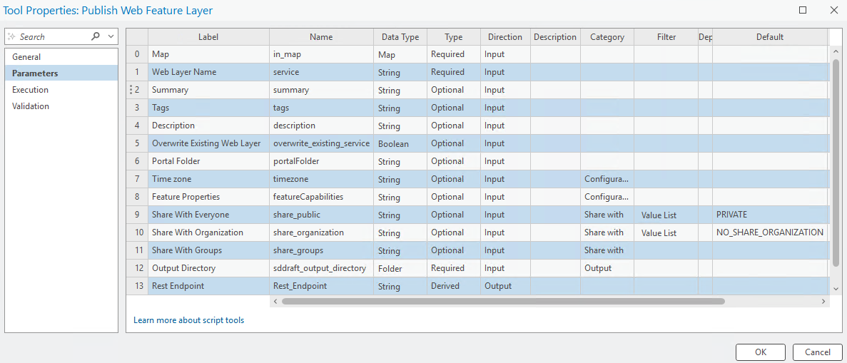 Script tool parameters