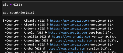 ArcGIS Online Country Introspection using the Python API