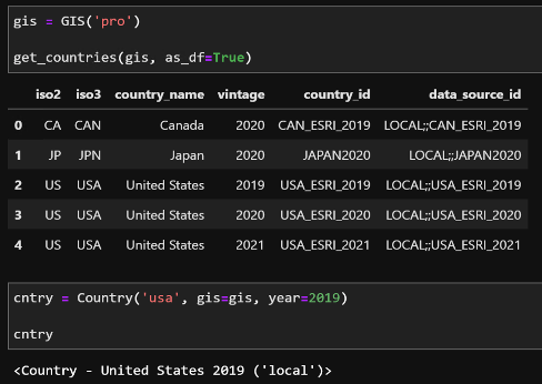 Python API County Introspection for Previous Years