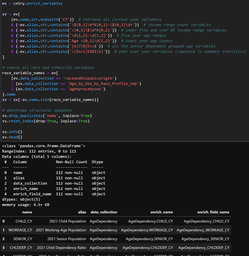 Filtering Enrichment Variables Using Regular Expressions