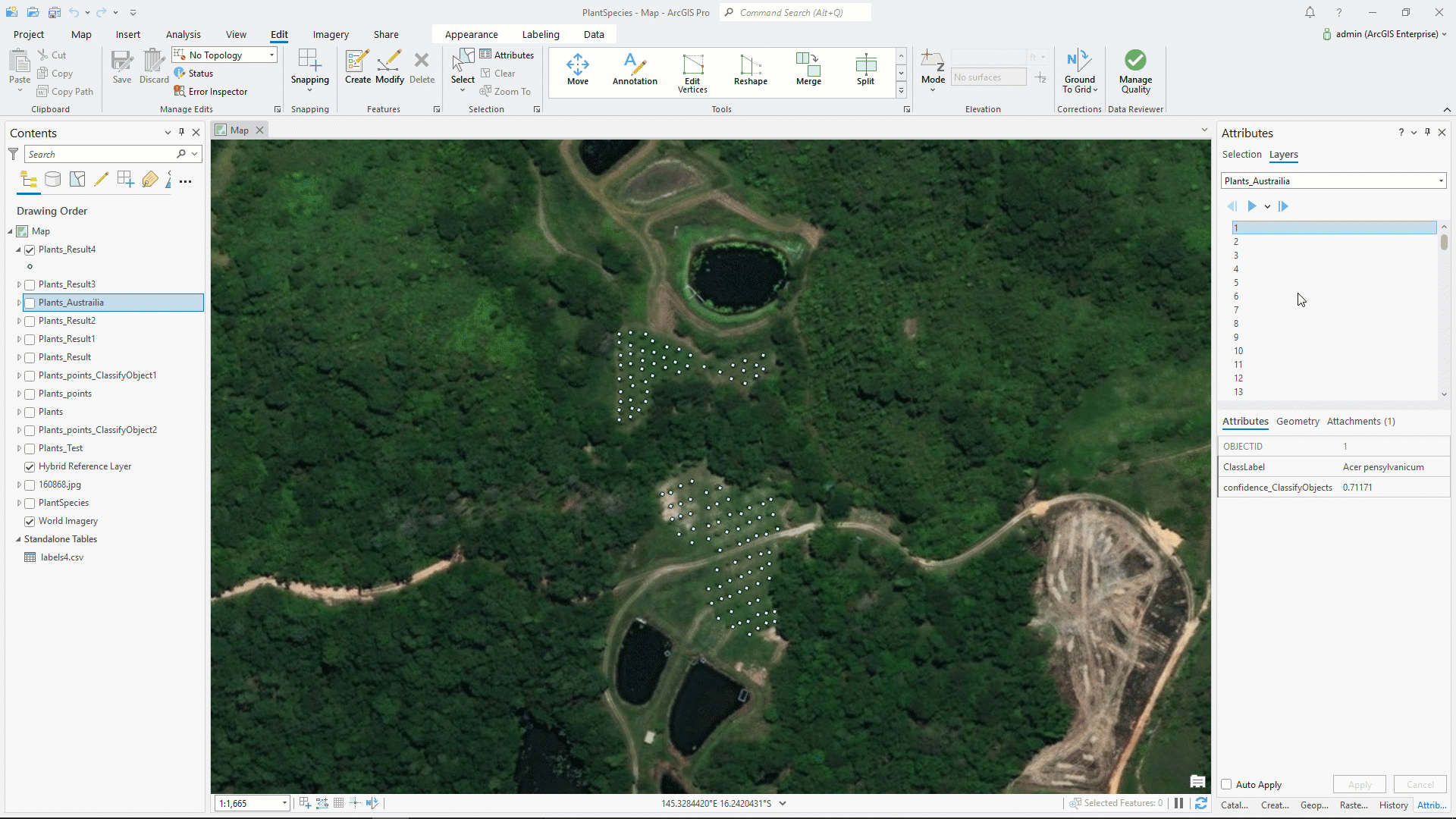 Final Classification