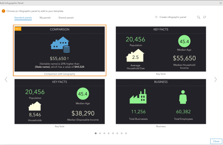 Add texts to your eye-catching infographic