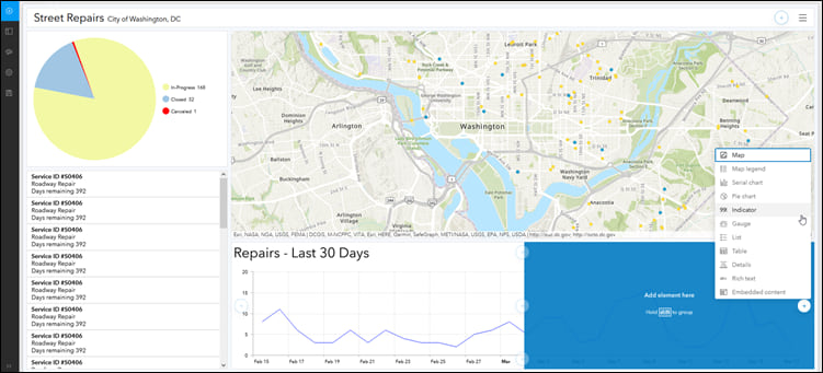 ArcGIS Dashboards