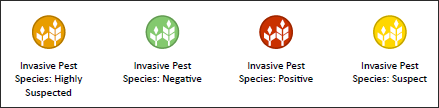 Invasive Pest Species Symbols