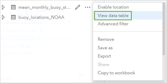 Dataset options menu highlighting the View data table option