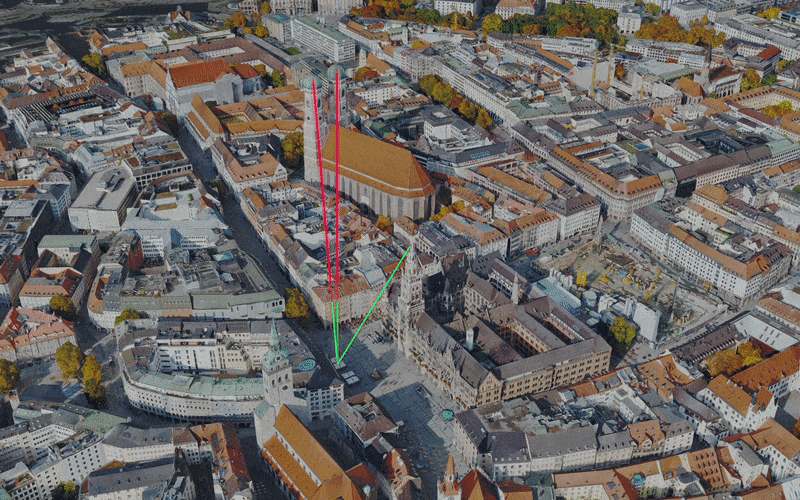 Add multiple line of sight