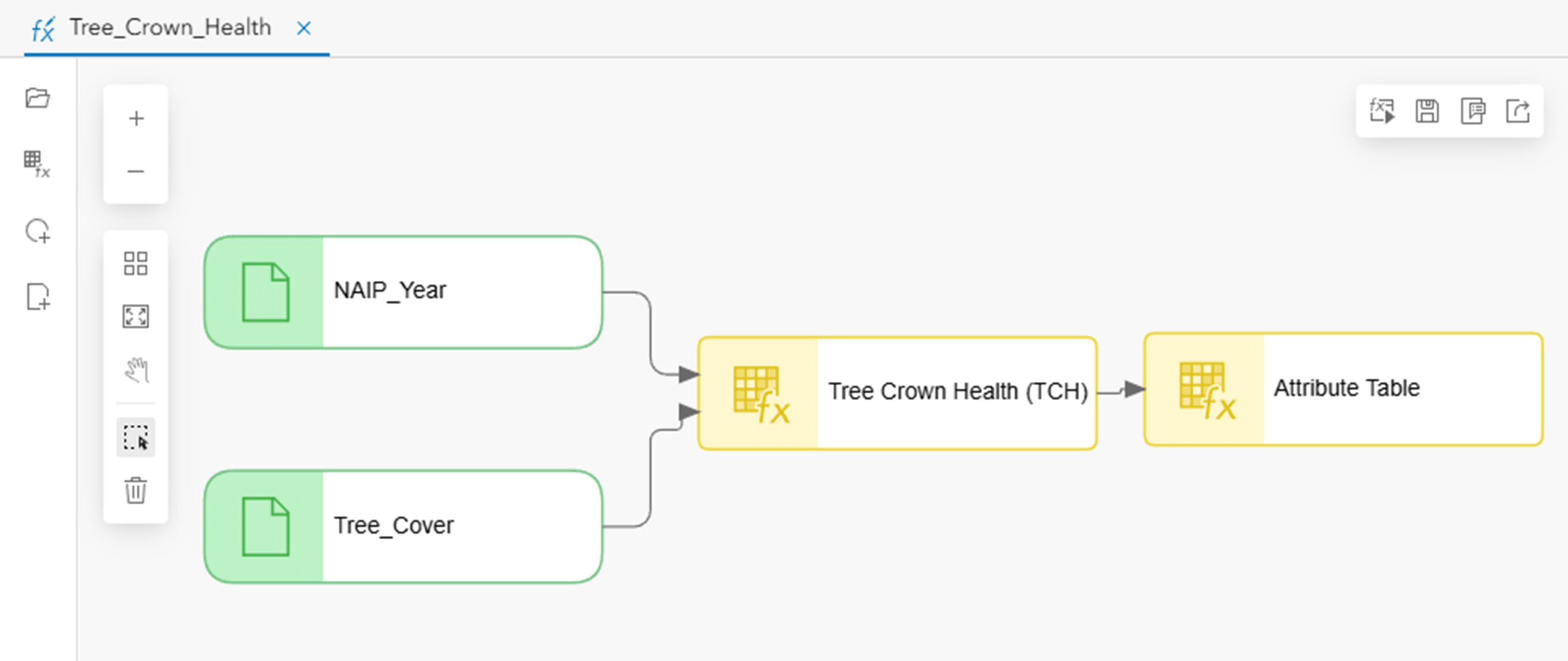 Tree crown raster function template