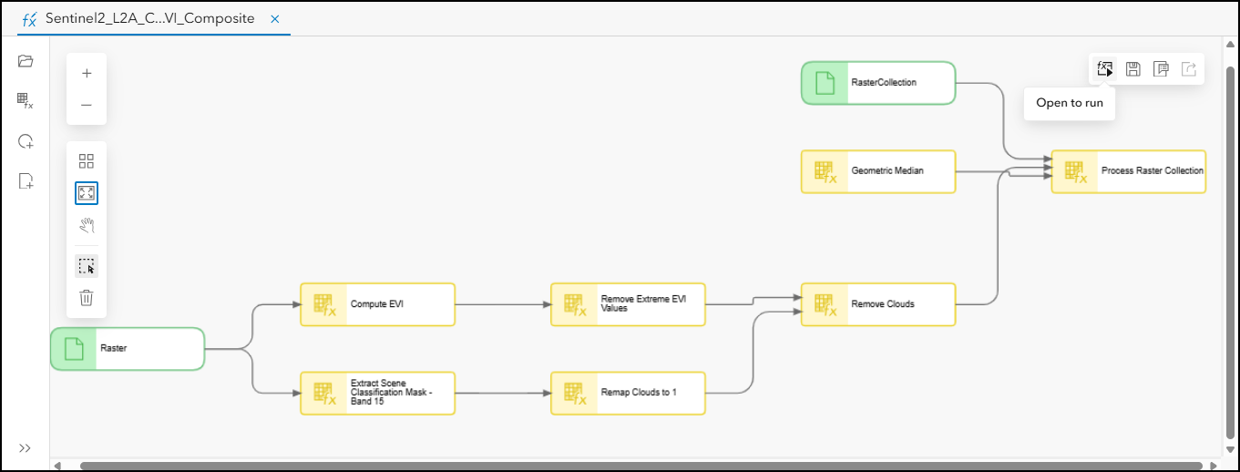 Raster function template editor