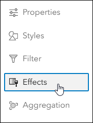 Effects