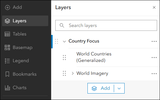Grouped layers