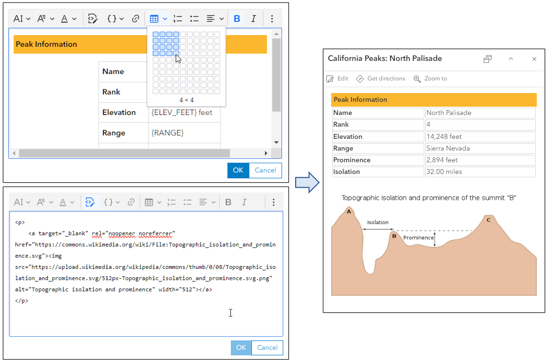 Stacked text elements using HTML