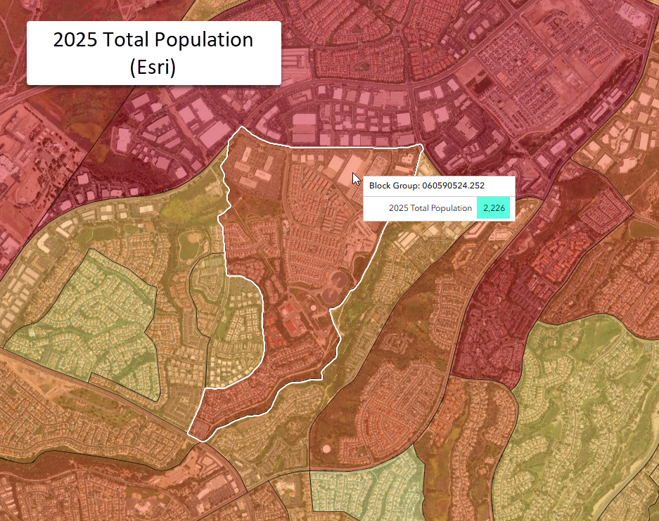 Esri Updated Demographics estimate of population
