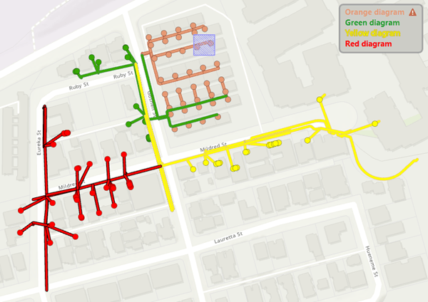 Consistency state changes on sample diagrams after editing features