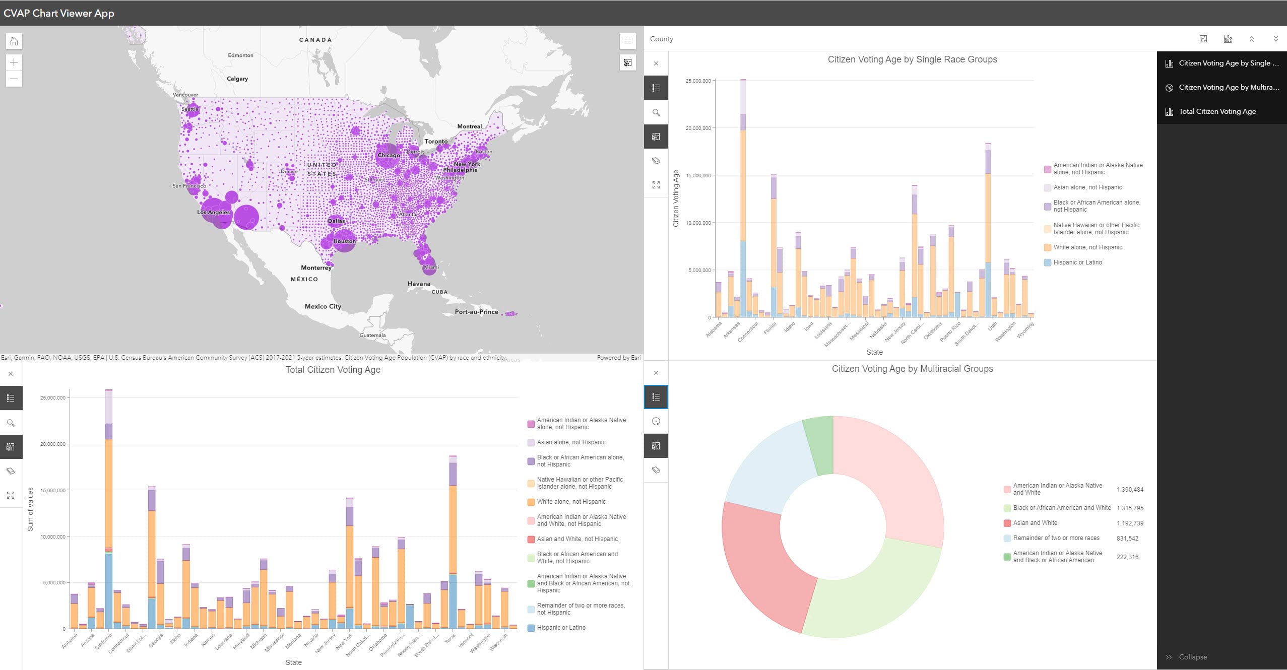 App with county-level proportional size map in top left, stacked bar chart of all race/ethnicity groups below. On right hand side, there are two smaller charts: a stacked bar chart of single race groups (such as Black or African American alone, and Asian alone), and a pie chart of the multiracial groups.