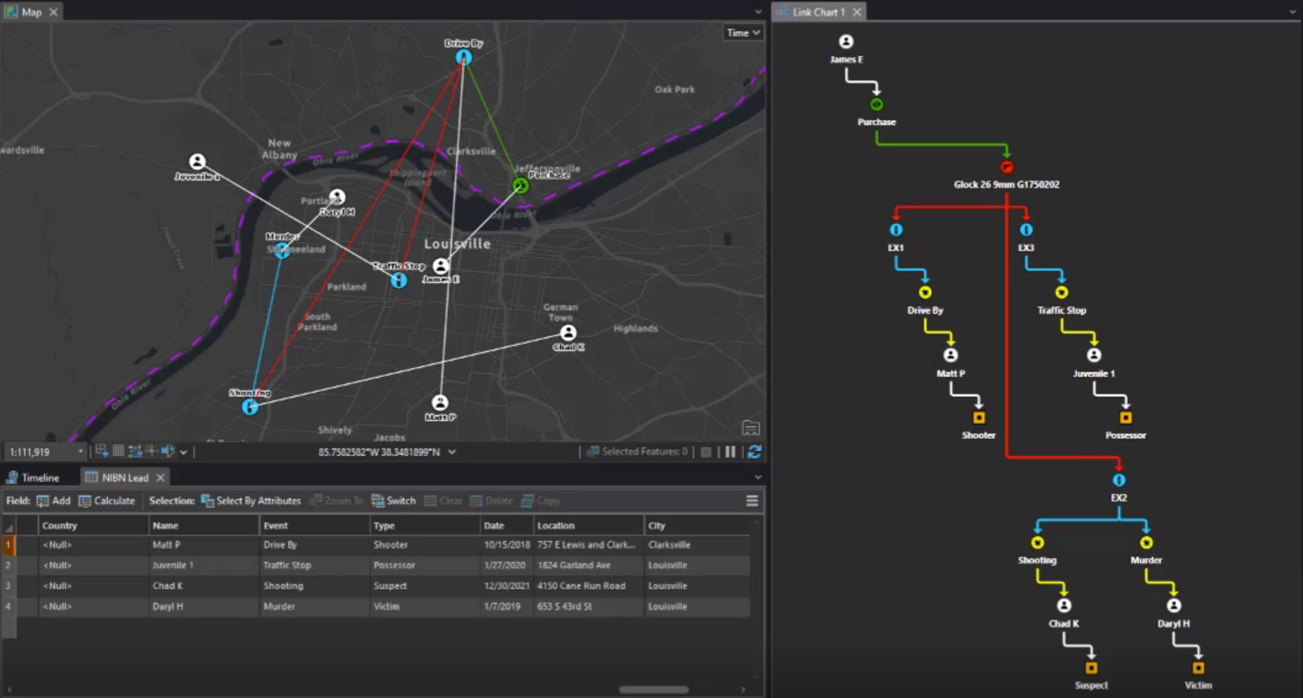 NIBM data on map showing which gang members crossed state lines for an event.