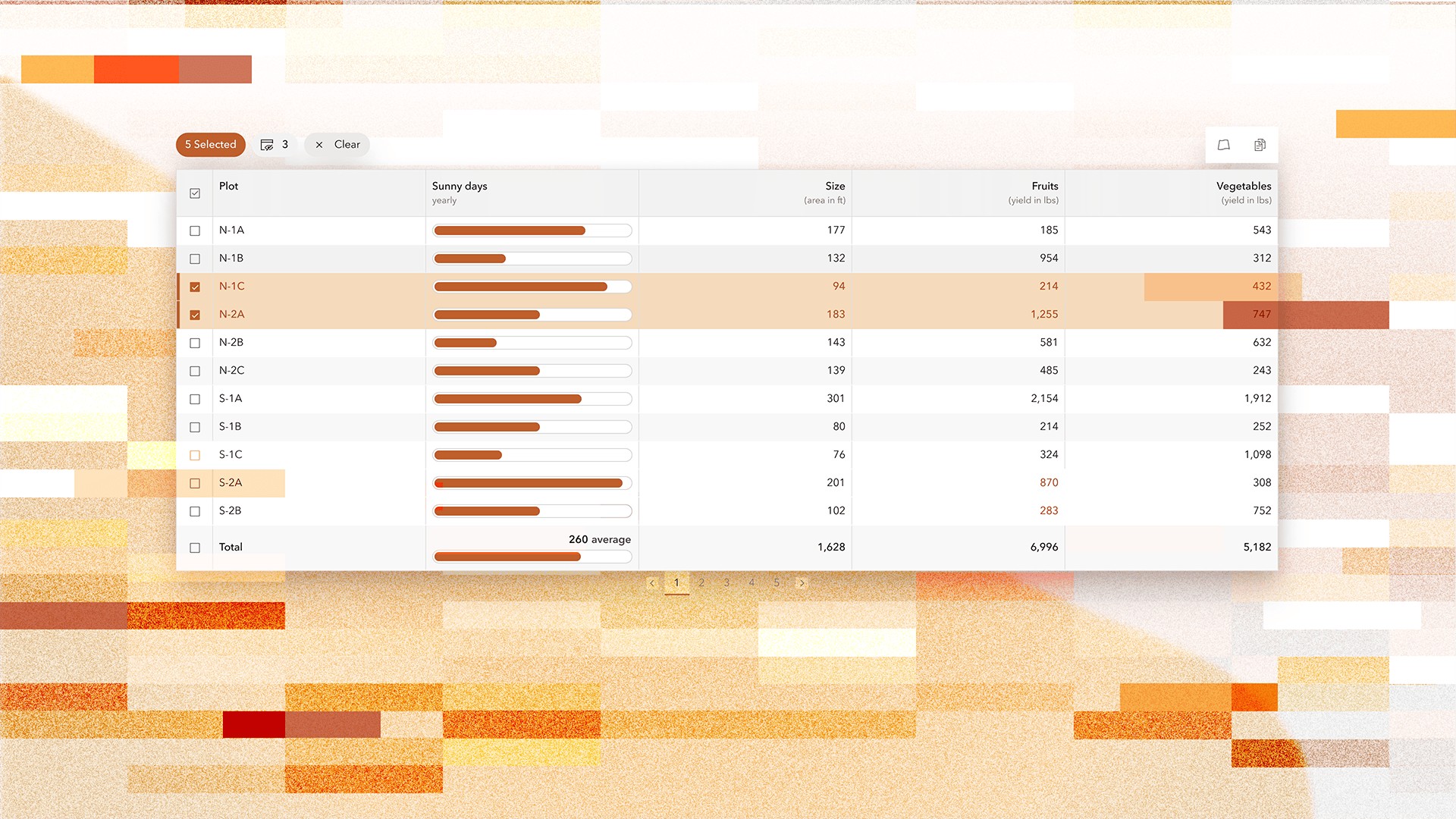 Calcite's Table component shown with fall colors