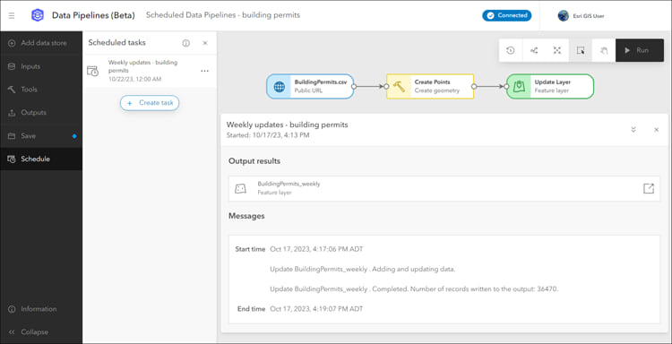 Data Pipelines scheduling