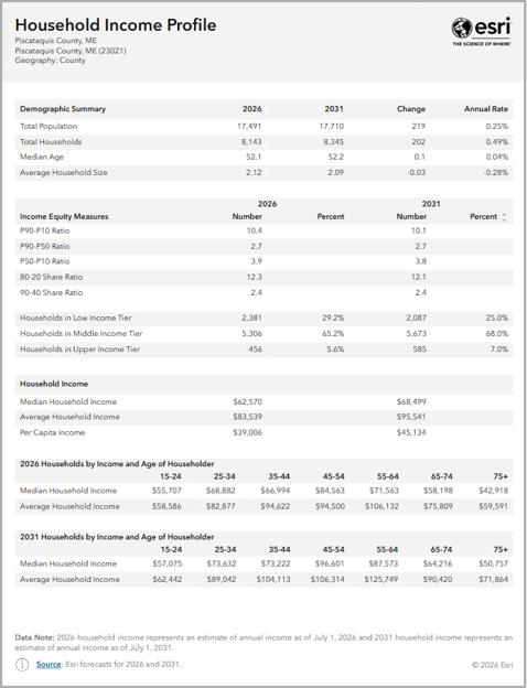 Use tabular infographic styling to create eye-catching data table presentations.