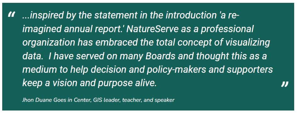 A quote by Jhon Duane Goes in Center, GIS teacher, leader, and speaker: "...inspired by the statement in the introduction 'a re-imagined annual report.' NatureServe as a professional organization has embraced the total concept of visualizing data. I have served on many Boards and thought this as a medium to help decision and policy-makers and supporters keep a vision and purpose alive."