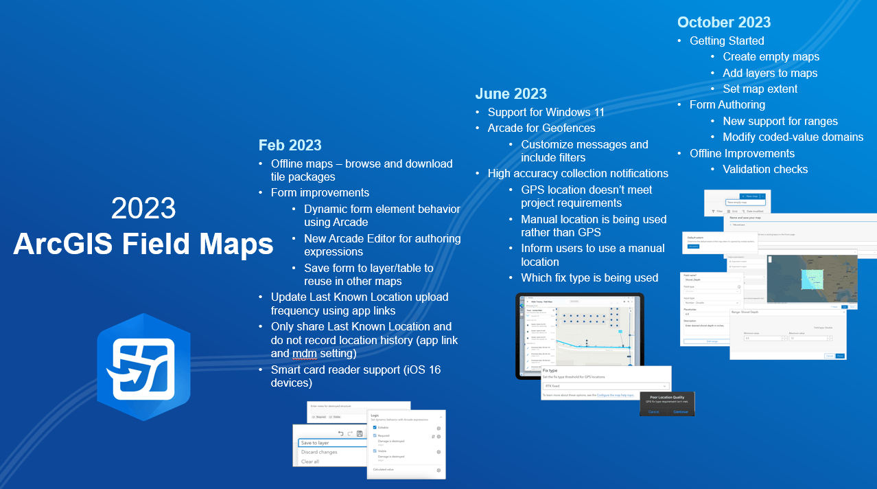 2023 Field Maps Release Overview