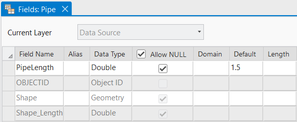 ArcGIS Pro screenshot of a Fields view of a Pipe feature class. Four fields are visible: PipeLength, OBJECTID, Shape, and Shape_Length.