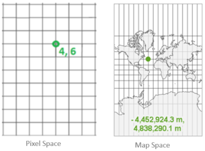 Location of an object in Pixel Space and Map Space