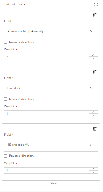 Input variables in Calculate Composite Index